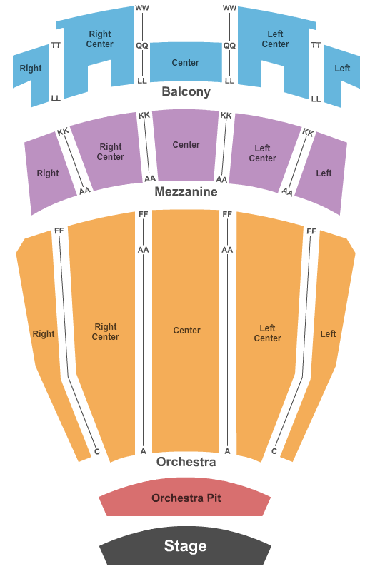 Ovens Auditorium Cirque du Soleil Seating Chart